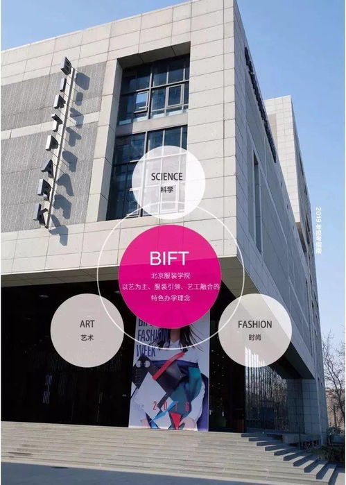 寒假班丨 北服 服裝效果圖手繪 精品課程,公開預(yù)約課程名額