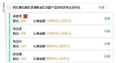 阿拉善右旗巴彥高勒金紅農(nóng)副產(chǎn)品農(nóng)牧民專業(yè)合作社