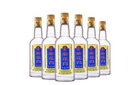 北京白酒市場都有什么品牌