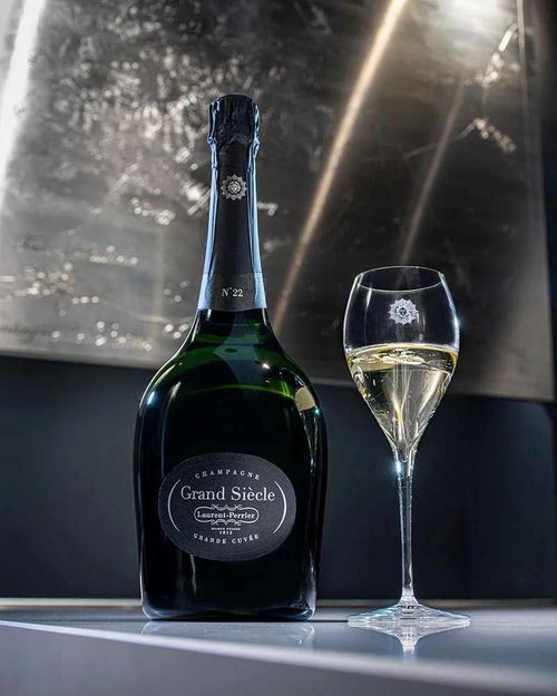 國際酒飲 雜志2021年最受歡迎的香檳品牌